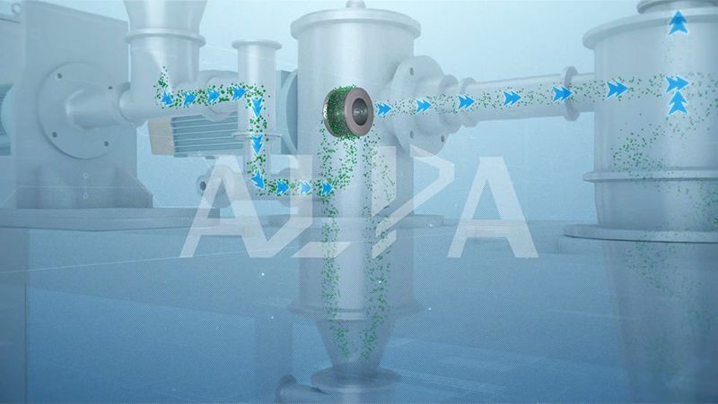 Molinos de laboratorio 3 en 1 y clasificadores de aire - Clasificador de aire - Principio de funcionamiento 